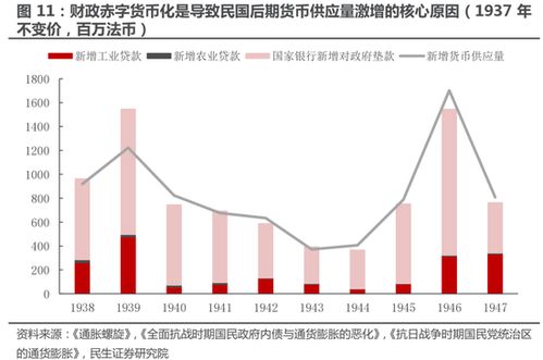 大宗商品戰(zhàn)略地位提升下的民生策略 強(qiáng)化關(guān)鍵資源國貿(mào)易與國內(nèi)貿(mào)易代理體系