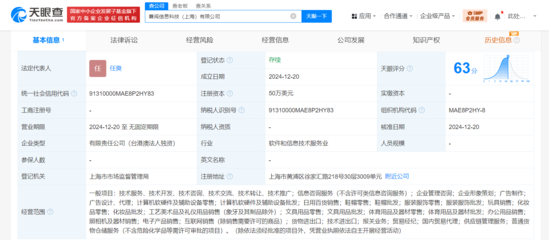 小紅書成立薯閱信息科技 深化國內(nèi)貿(mào)易代理布局，探索本地生活新生態(tài)
